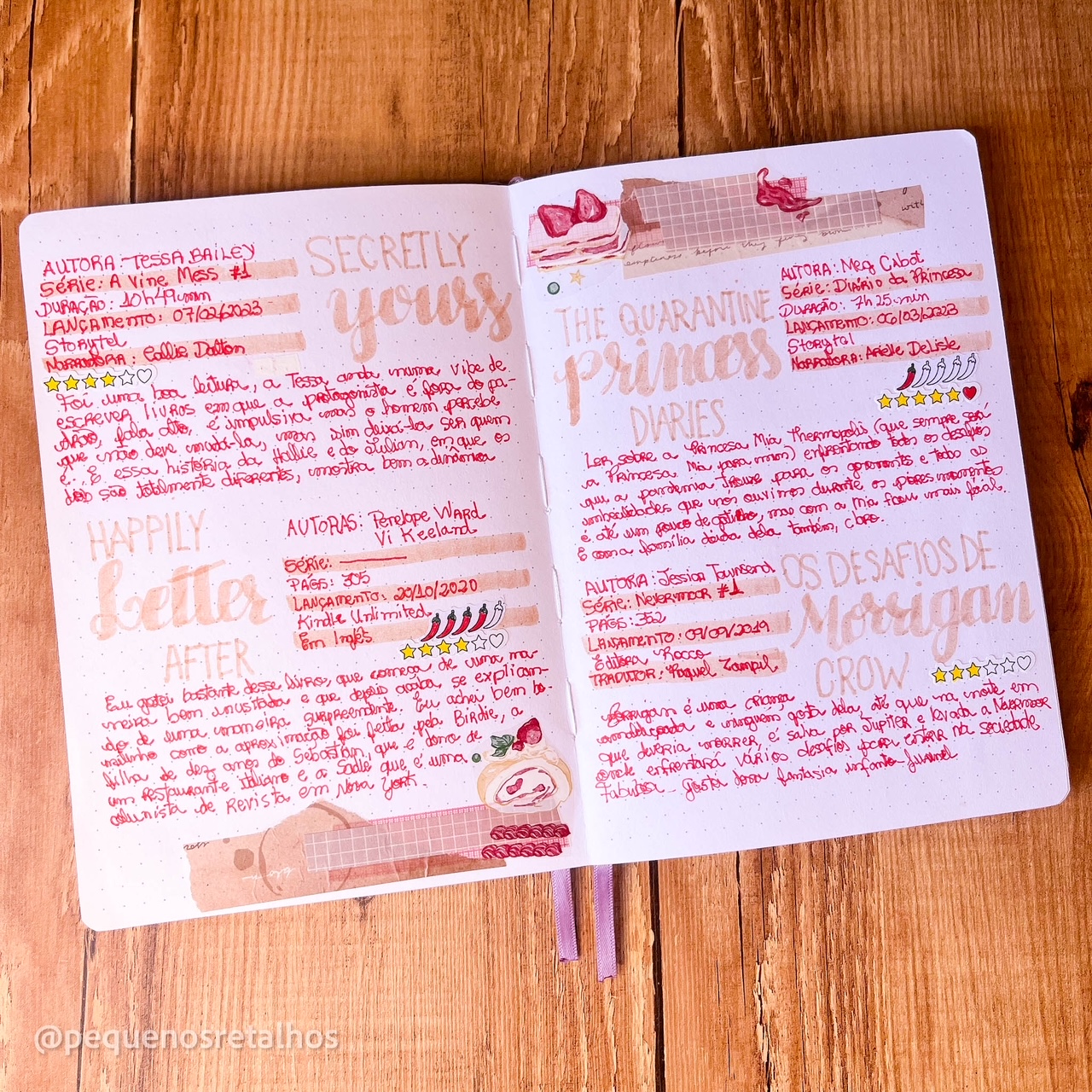 reading journal março pag 2 - Pequenos Retalhos